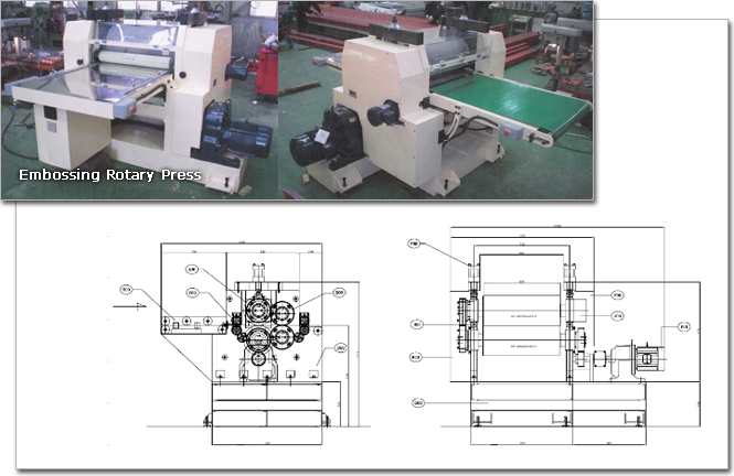 Embossing Rotary Press