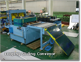 Looping Sliding Conveyor